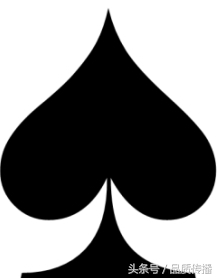 用金融圈的数字印证一下手表行业的品牌层级和产品品质