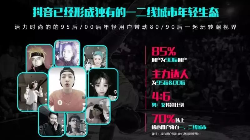 抖音账号引流成交的7个步骤,最新抖音引流攻略