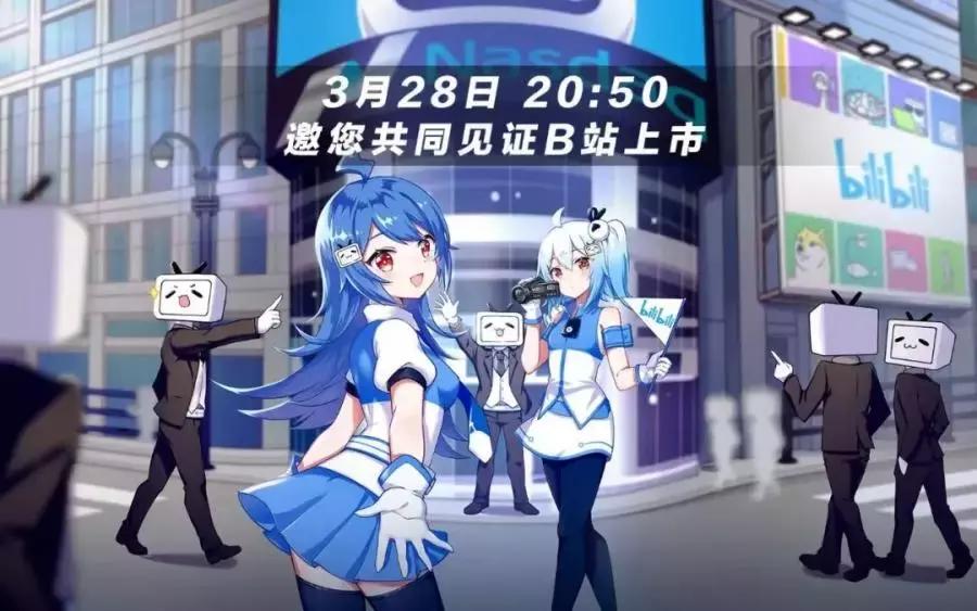 回顾一下人类撸片的历史