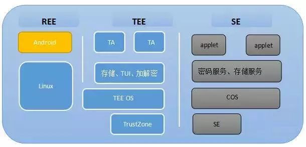 抵御风险工具靠谱吗,手机盾能防诈骗吗