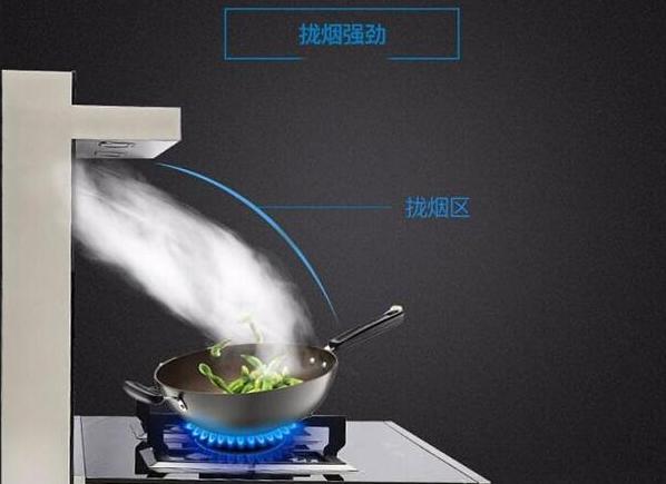 厨房抽油烟机怎么装效果好,现在厨房用什么抽油烟机效果好