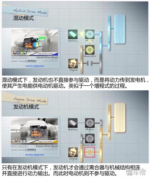 丰田终于火了三厢版登场,丰田phev插电式混合动力