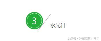 深度剖析医美整形的危害,医美整形该如何避坑呢