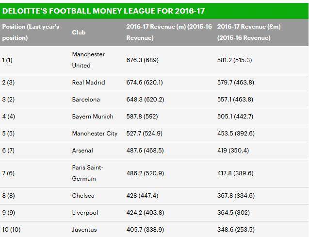 欧冠皇马多特齐达内,皇马拜仁欧冠次回合图赫尔