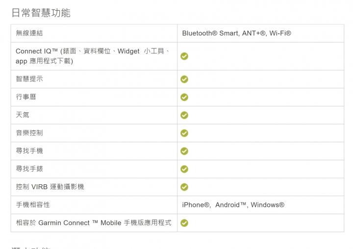 佳明手表测试准确吗 (佳明手表mk1测评)