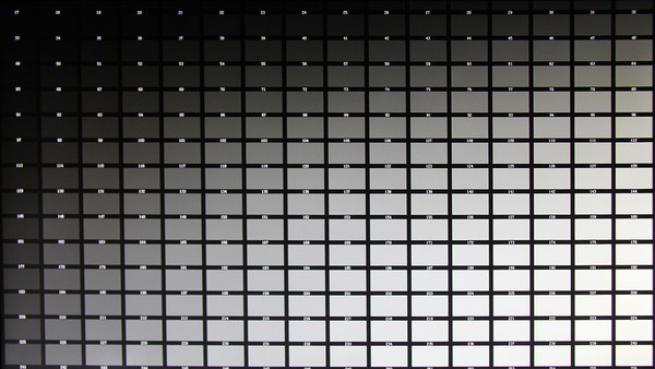 护眼屏幕有什么缺点,哪种屏幕护眼比较好