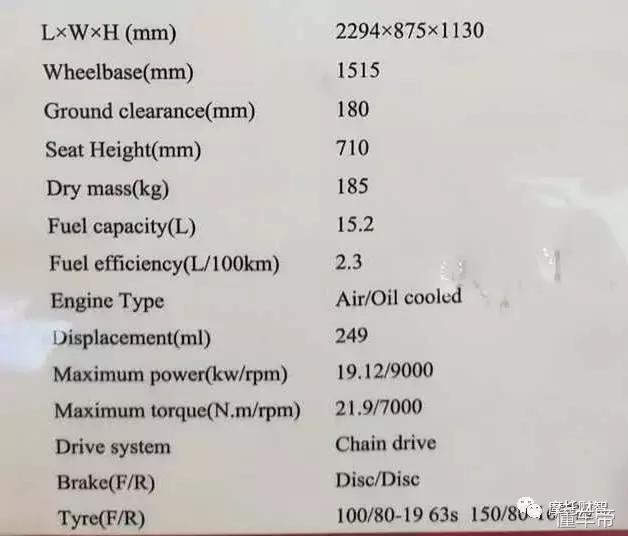 gv250欧版,gv250优点和缺点