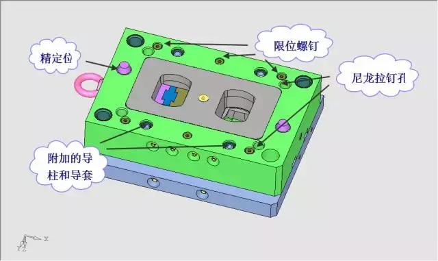 ug模具设计教程之汽车扶手分模,ug模具设计之经典片体拔模解析