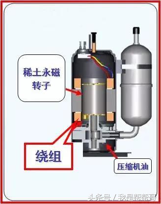 tcl变频空调er是什么故障怎么维修,帮帮哥维修