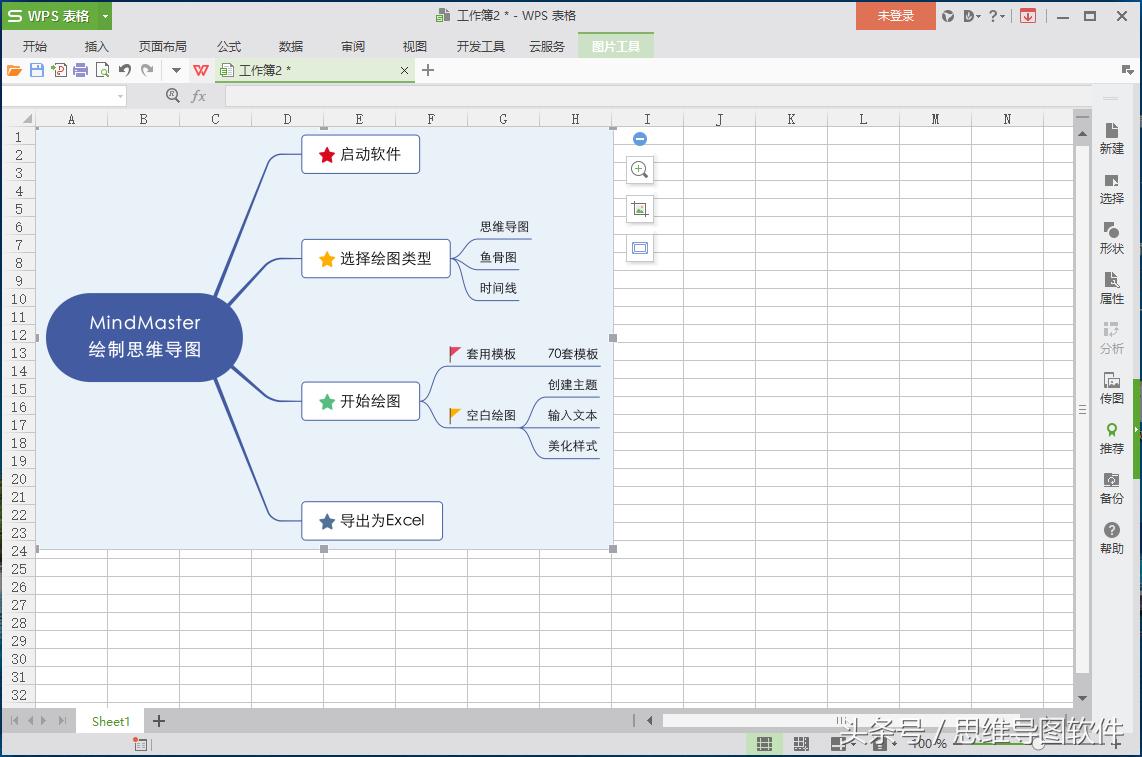 excel如何做出思维导图效果,excel表格一键变成思维导图