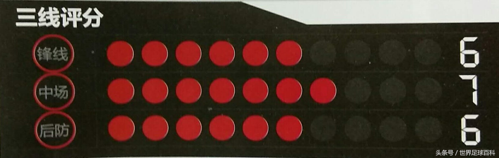 奔向莫斯科竞赛题目,奔向莫斯科