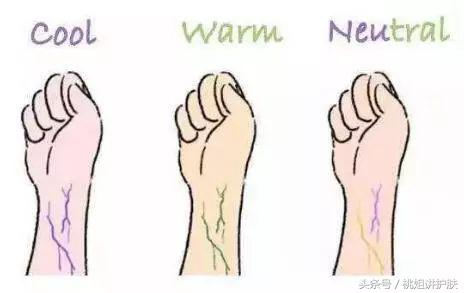 大牌口红试色最新,大牌口红测评视频