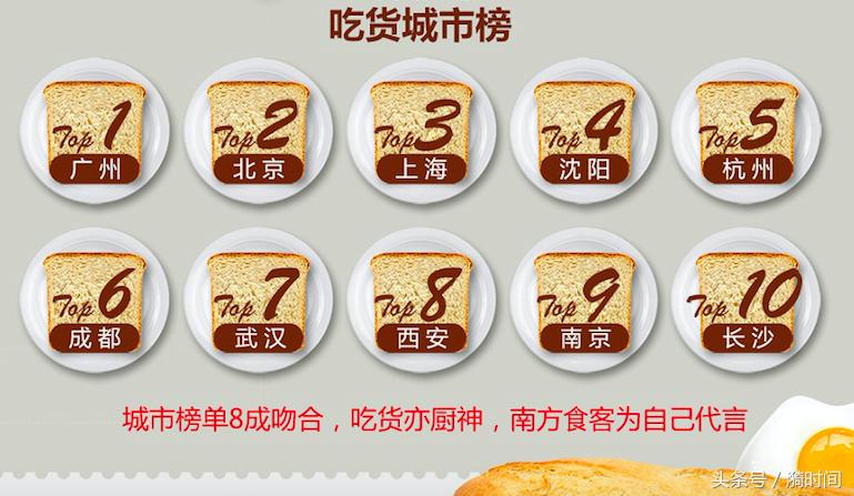 最顾家的星座巨蟹男,最顾家星座巨蟹