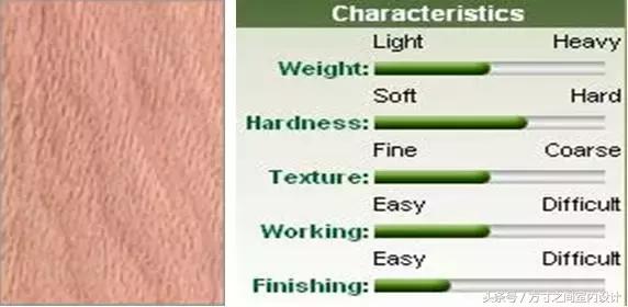 tata木门知识培训资料,木门知识大全讲解