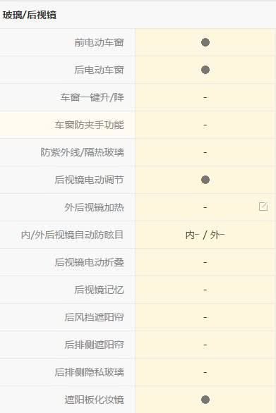 旗云1实测,旗云3的驾驶感受