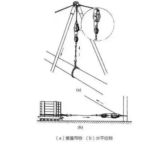 220伏6千瓦功率用多少平方电线,2.546平方电线最大能带多大功率
