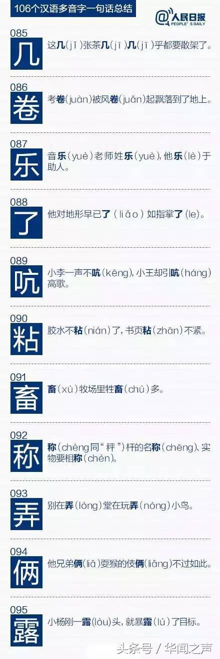 中国生僻字大全50000个读音,生僻字古词中国文字博大精深