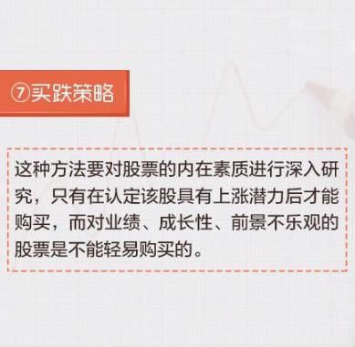 不懂技术炒股却赚钱了,不懂炒股知识该怎么办