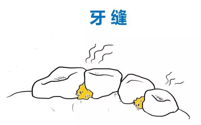 孩子老塞牙怎么办,吃饭塞牙有什么办法解决