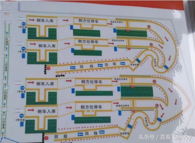 深圳驾考的注意要点,深圳驾照考试一共几个考场坑不坑