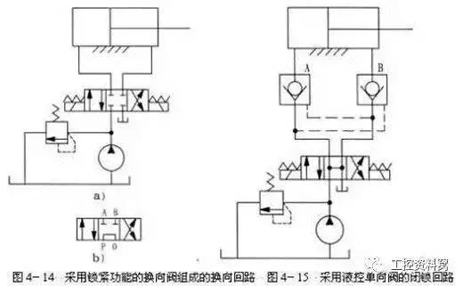 液压气压传动基础知识,气压与液压传动控制技术复习资料