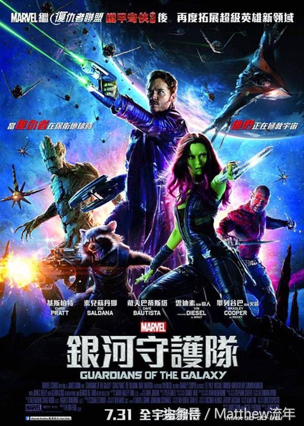 漫威英雄平行世界,漫威拯救集合