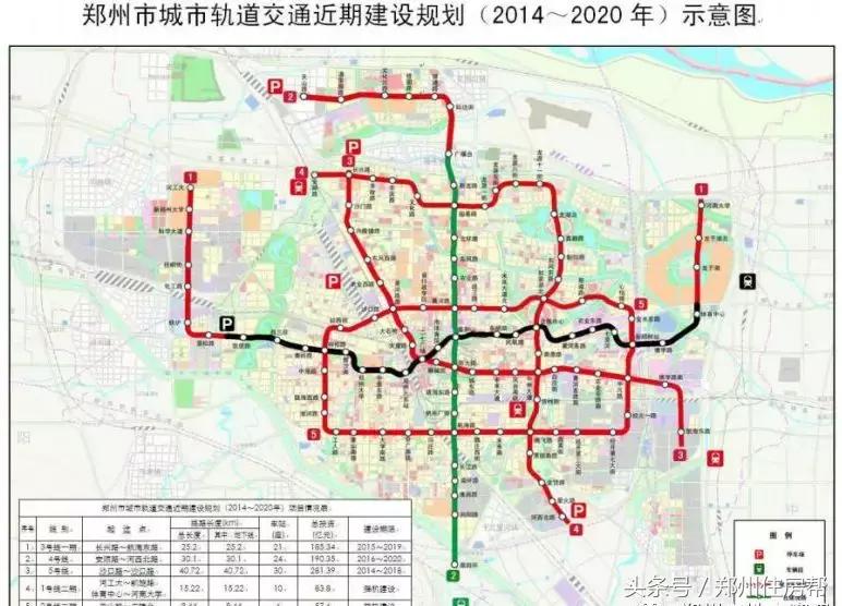 郑州人买房忌讳18楼,郑州买房子的十大忠告