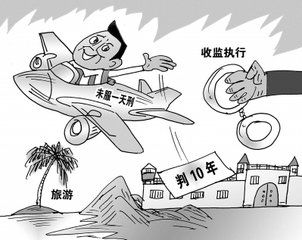 刑事执行监督检察官,刑事执行监督的工作范围