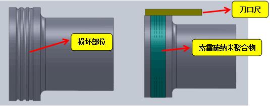 电动机轴的修补方法,电机轴丝杆磨损的修复方法