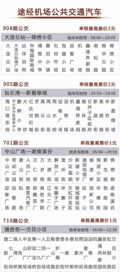 去大连机场接人攻略,大连机场乘机攻略