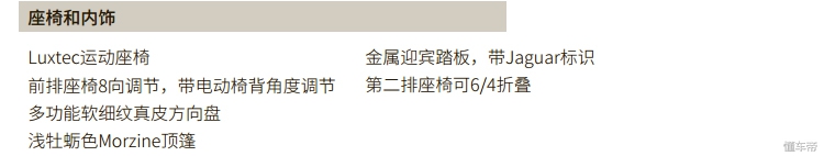 点一下鼠标两万块没了？邦老师教你如何买到适合你的I-PACE