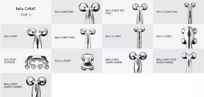 护肤重要还是医美重要,护肤黑科技美容仪