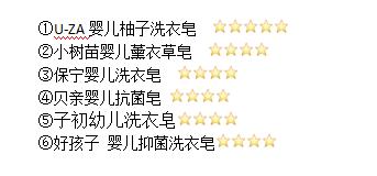 婴儿洗衣皂哪个品牌好用,婴幼儿专用洗衣皂测评哪个好用