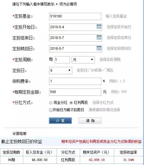 怎样选择好的指数基金定投,关于定投的优势哪个说法是正确的