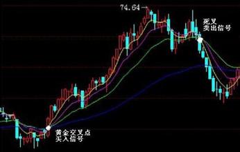 一位股市“收割机”教你如何摆脱韭菜的命运