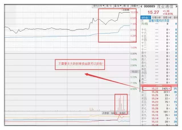 引爆a股下一个风口,引爆A股的Sora到底是啥