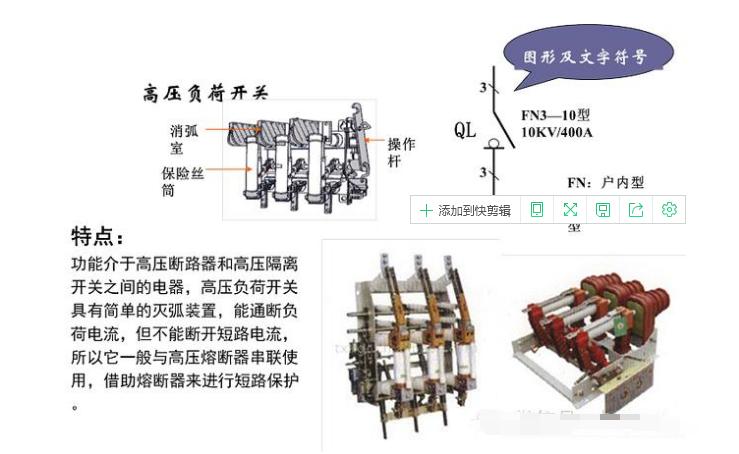 高压柜馈线柜由哪些组成,高压配电系统进线柜图示讲解