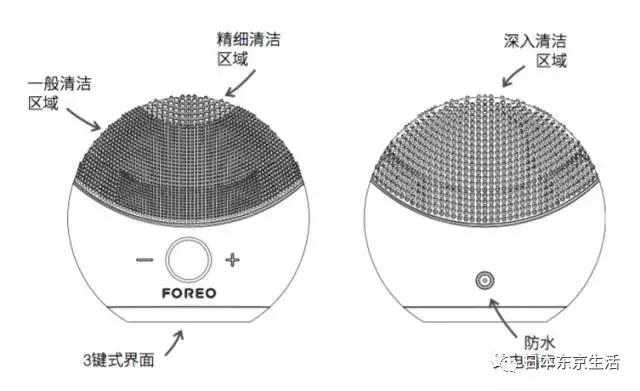露娜mini2好不好用,露娜洁面仪mini2怎么用着会自己停