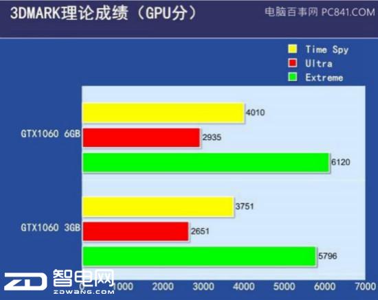 看欧冠高清,看欧冠
