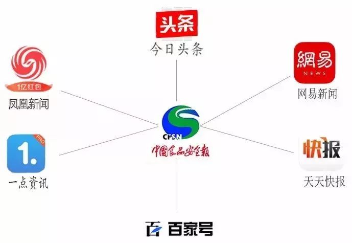 关注丨科技兴企书写顺鑫特色身体力行落实精准扶贫——顺鑫控股媒体交流会纪实