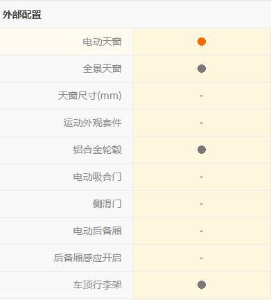 标致3008最致命的5大缺点,标致3008驾驶感受