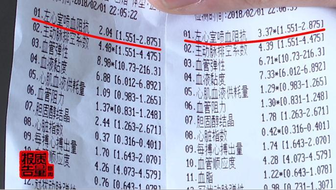 保健品98元的进价卖几千元,保健品有激素骗局大揭秘