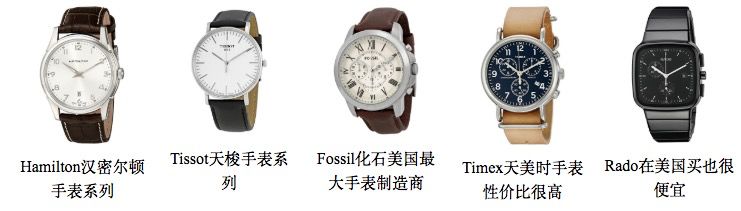 出国留学生买什么礼物,留学生回国带什么礼物