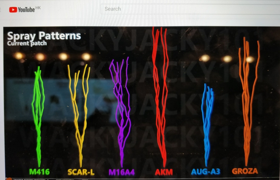 绝地求生556枪哪个后坐力小,绝地求生后坐力最少的冲锋枪