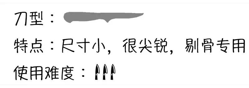 厨房用的多种刀具,厨房刀哪种刀型最好用