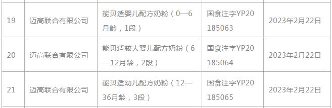 澳洲奶粉被央视曝光,澳洲奶粉被曝光