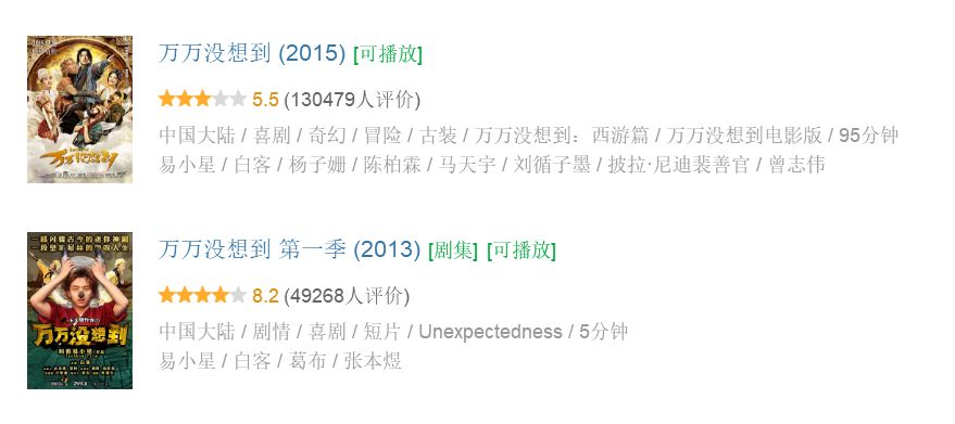 爆漫大电影,暴漫