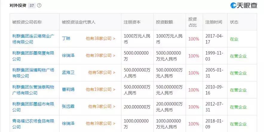 韩国乐天出售了吗,韩国乐天将开始出售在华门店