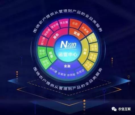 传统经销商的商业模式,传统经销商转型有哪些