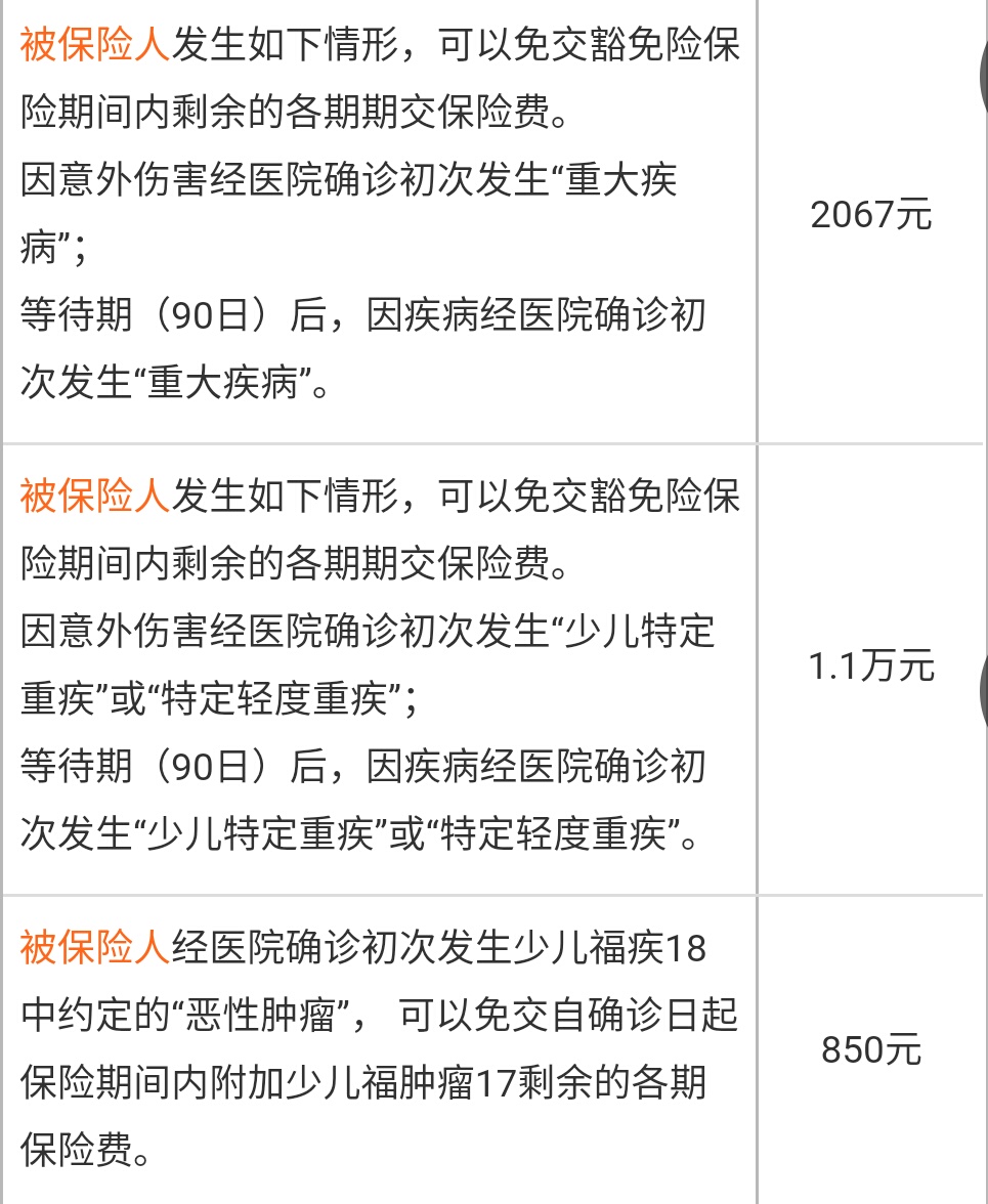 平安少儿平安福是什么样产品,平安少儿平安福值不值得买